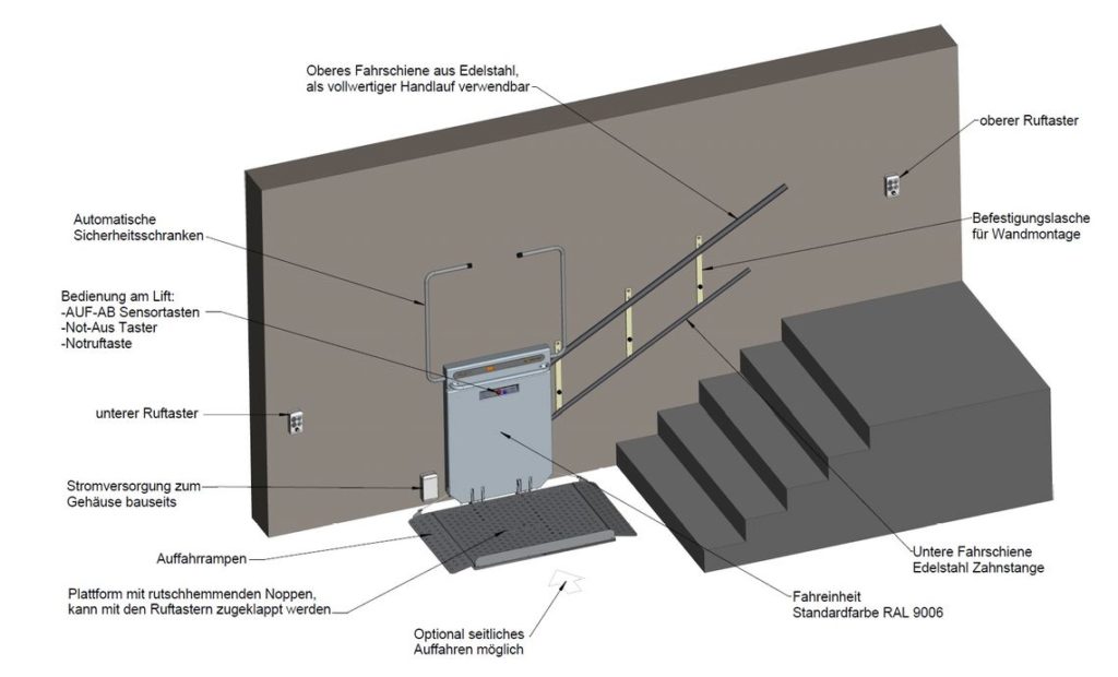 Rollstuhllift PLG 7 & PLK 8 Treppenlift Hessen Rheinhessenlift bewegt